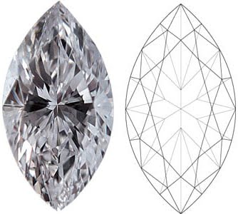 marquise-diamant-vorm-briljant